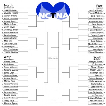 i give you the Stare Magazine Bikini Models bracket. - TvNewsCaps